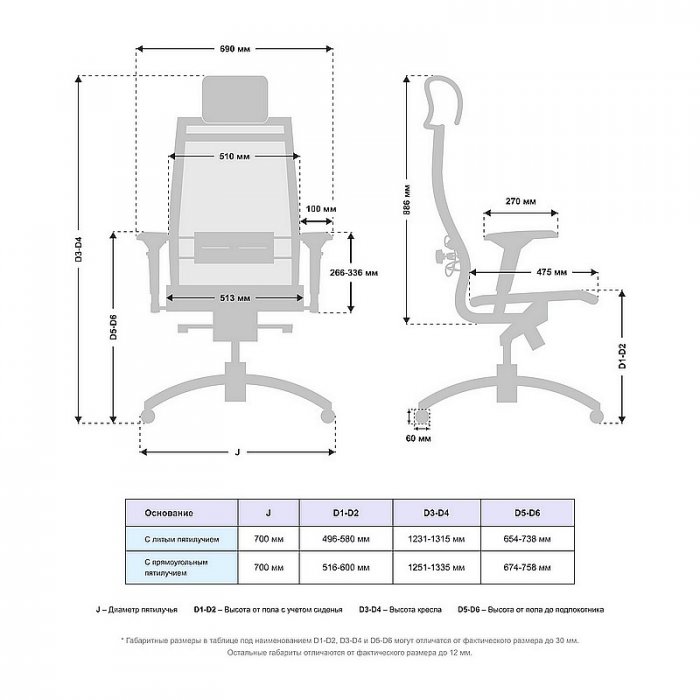 Кресло руководителя SAMURAI S-3.051 - вид 5